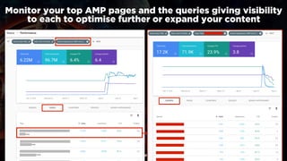 #ampvengers at #searchmetricssummit by @aleyda from @orainti
Monitor your top AMP pages and the queries giving visibility
...