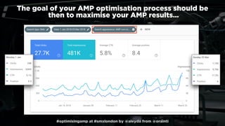 #optimisingamp at #smxlondon by @aleyda from @orainti
The goal of your AMP optimisation process should be 
then to maximis...