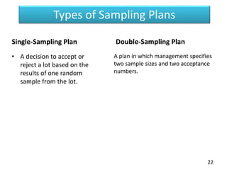 Types of Sampling Plans
Single-Sampling Plan
• A decision to accept or
reject a lot based on the
results of one random
sample from the lot.
Double-Sampling Plan
A plan in which management specifies
two sample sizes and two acceptance
numbers.
22
 