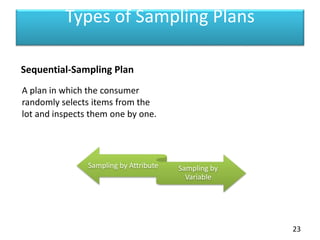 Sequential-Sampling Plan
A plan in which the consumer
randomly selects items from the
lot and inspects them one by one.
Sampling by Attribute Sampling by
Variable
Types of Sampling Plans
23
 