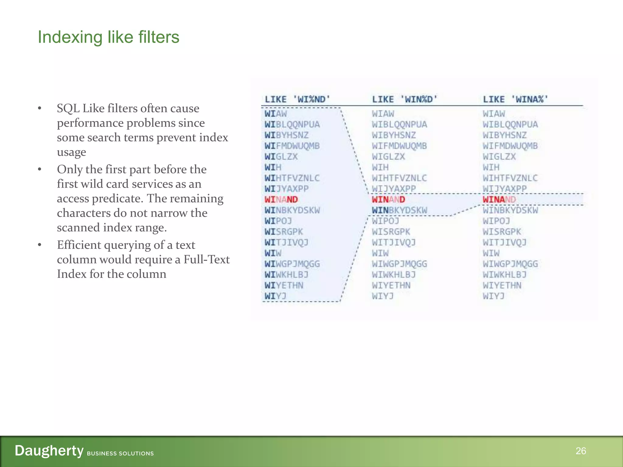 Indexing like filters
• SQL Like filters often cause
performance problems since
some search terms prevent index
usage
• Only the first part before the
first wild card services as an
access predicate. The remaining
characters do not narrow the
scanned index range.
• Efficient querying of a text
column would require a Full-Text
Index for the column
26
 
