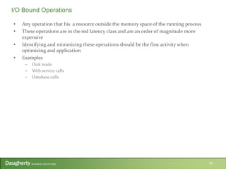 Optimizing Application Performance - 2022.pptx