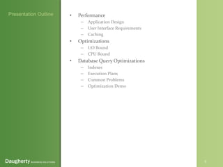 Optimizing Application Performance - 2022.pptx