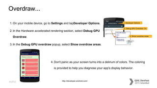 #dfist
Overdraw...
1. On your mobile device, go to Settings and tapDeveloper Options.
2. In the Hardware accelerated rendering section, select Debug GPU
Overdraw.
3. In the Debug GPU overdraw popup, select Show overdraw areas.
4. Don't panic as your screen turns into a delirium of colors. The coloring
is provided to help you diagnose your app's display behavior.
http://developer.android.com/
 
