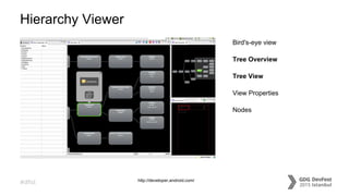 #dfist
Hierarchy Viewer
Bird's-eye view
Tree Overview
Tree View
View Properties
Nodes
http://developer.android.com/
 