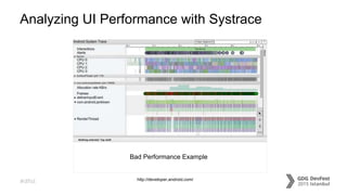 #dfist
Analyzing UI Performance with Systrace
Bad Performance Example
http://developer.android.com/
 