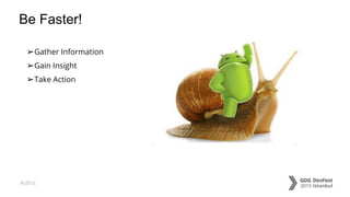 #dfist
Be Faster!
➢Gather Information
➢Gain Insight
➢Take Action
 