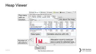 #dfist
Heap Viewer
http://developer.android.com/
 