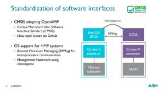 Optimizing ARM cortex a and cortex-m based heterogeneous multiprocessor ...