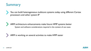 Optimizing ARM cortex a and cortex-m based heterogeneous multiprocessor ...