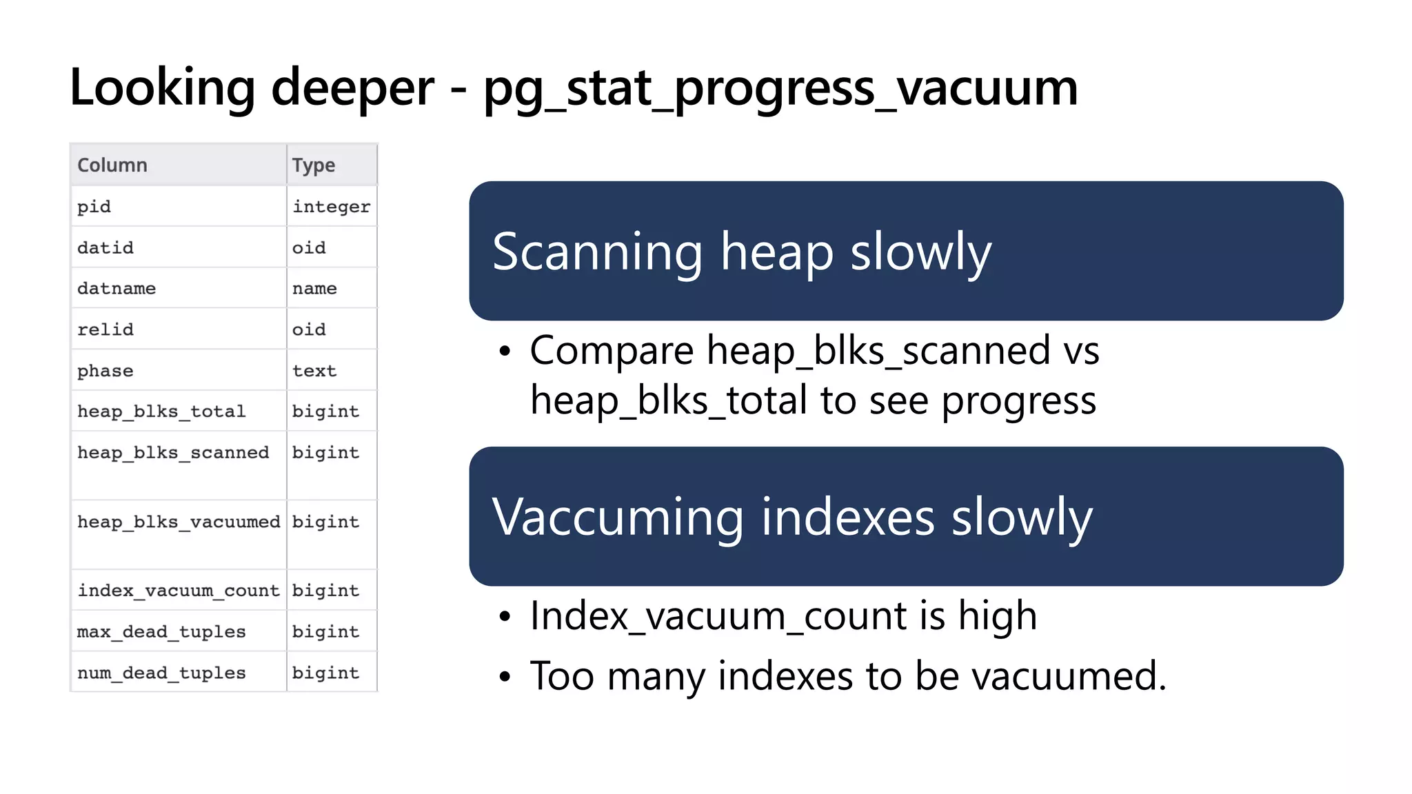 Looking deeper - pg_stat_progress_vacuum
Scanning heap slowly
• Compare heap_blks_scanned vs
heap_blks_total to see progress
Vaccuming indexes slowly
• Index_vacuum_count is high
• Too many indexes to be vacuumed.
 