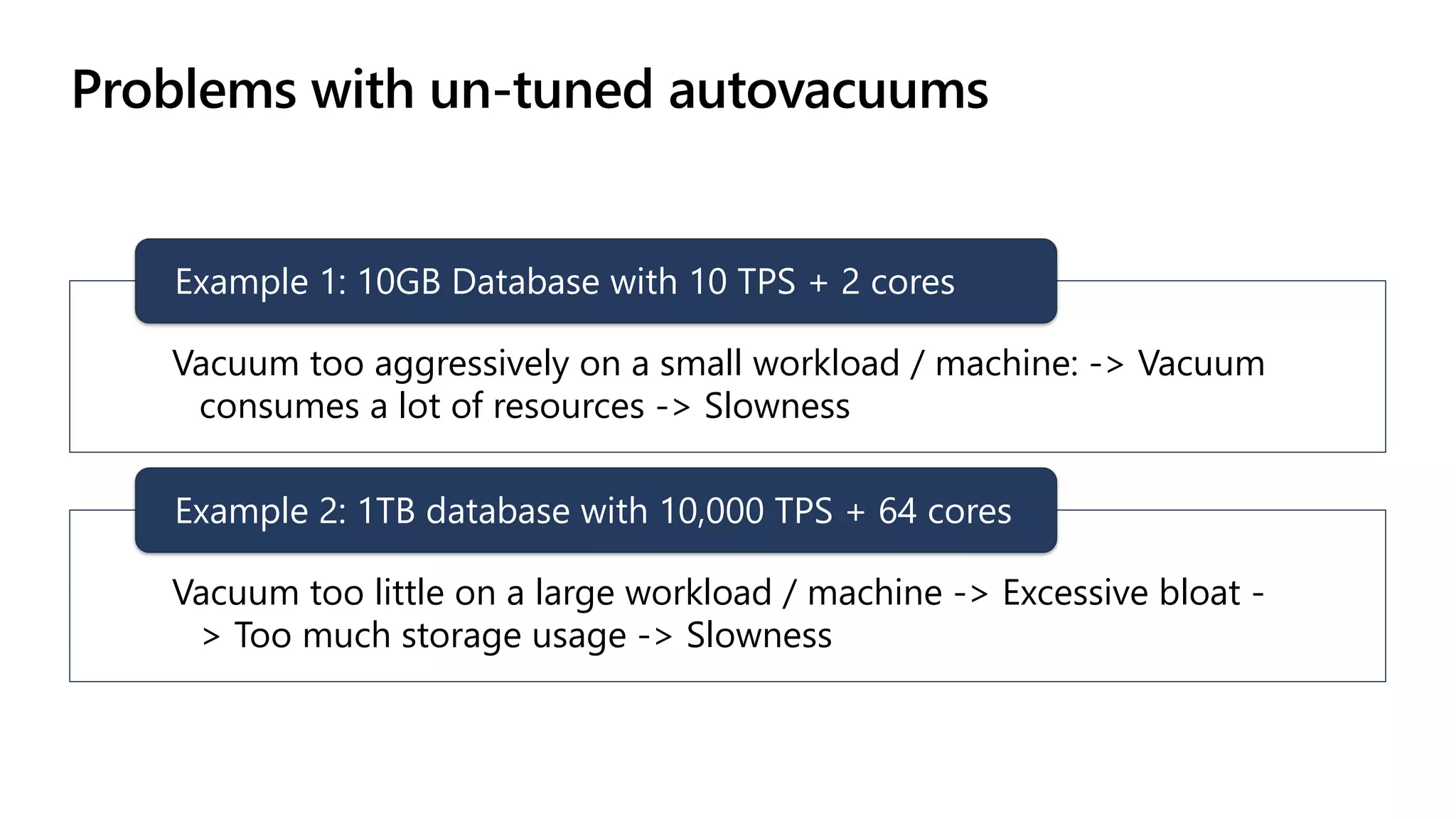 Problems with un-tuned autovacuums
Vacuum too aggressively on a small workload / machine: -> Vacuum
consumes a lot of resources -> Slowness
Example 1: 10GB Database with 10 TPS + 2 cores
Vacuum too little on a large workload / machine -> Excessive bloat -
> Too much storage usage -> Slowness
Example 2: 1TB database with 10,000 TPS + 64 cores
 