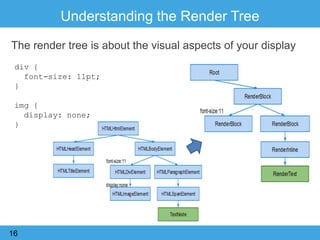 Understanding the Render Tree
The render tree is about the visual aspects of your display
16
div {
font-size: 11pt;
}
img {
display: none;
}
 