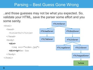 Parsing – Best Guess Gone Wrong
..and those guesses may not be what you expected. So,
validate your HTML, save the parser some effort and you
some sanity.
9
<html>
<head>
<title>Yo!</title>
</head>
<body>
<div>
<img src="ncdev.jpg">
<div><p>Dev Con
</body>
</html>
 