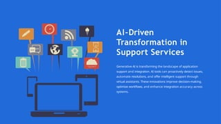 AI-Driven
Transformation in
Support Services
Generative AI is transforming the landscape of application
support and integration. AI tools can proactively detect issues,
automate resolutions, and offer intelligent support through
virtual assistants. These innovations improve decision-making,
optimize workflows, and enhance integration accuracy across
systems.
 