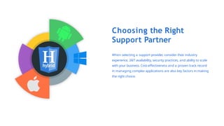 Choosing the Right
Support Partner
When selecting a support provider, consider their industry
experience, 24/7 availability, security practices, and ability to scale
with your business. Cost-effectiveness and a proven track record
in managing complex applications are also key factors in making
the right choice.
 