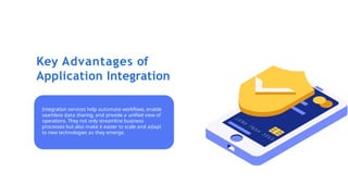 Key Advantages of
Application Integration
Integration services help automate workflows, enable
seamless data sharing, and provide a unified view of
operations. They not only streamline business
processes but also make it easier to scale and adapt
to new technologies as they emerge.
 