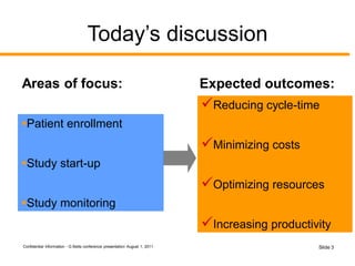 Confidential Information - G Betts conference presentation August 1, 2011 Slide 3
Today’s discussion
Reducing cycle-time
Minimizing costs
Optimizing resources
Increasing productivity
Patient enrollment
Study start-up
Study monitoring
Areas of focus: Expected outcomes:
 