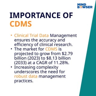 IMPORTANCE OF
CDMS
• Clinical Trial Data Management
ensures the accuracy and
efficiency of clinical research.
• The market for CDMS is
projected to grow from $2.79
billion (2023) to $8.13 billion
(2033) at a CAGR of 11.28%.
• Increasing complexity
underscores the need for
robust data management
practices.
 