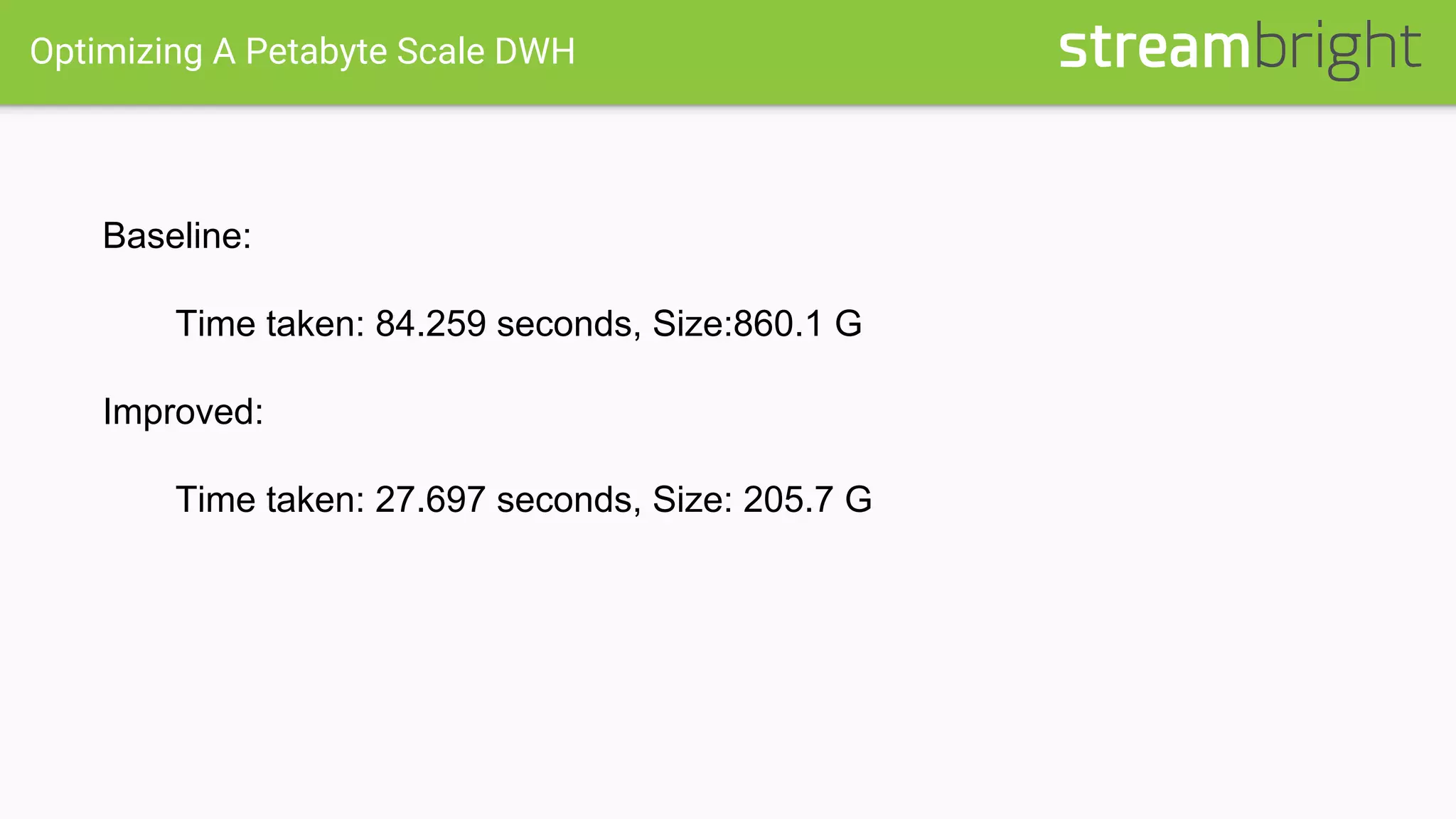 Optimizing A Petabyte Scale DWH
Baseline:
Time taken: 84.259 seconds, Size:860.1 G
Improved:
Time taken: 27.697 seconds, Size: 205.7 G
 