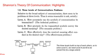 Shannon’s Theory Of Communication: Highlights
The three levels build on top of each others, so to
solve Level C, we need Level A and B to be
solved first (to a large extent)
 