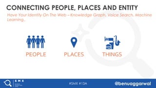 #SMX #13A @benuaggarwal
CONNECTING PEOPLE, PLACES AND ENTITY
Have Your Identity On The Web – Knowledge Graph, Voice Search...