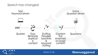 #SMX #13A @benuaggarwal
Search has changed
2008
Queries Dup
Eliminate
duplicat
e
content
Text
Keyword driven
Source:	Googl...