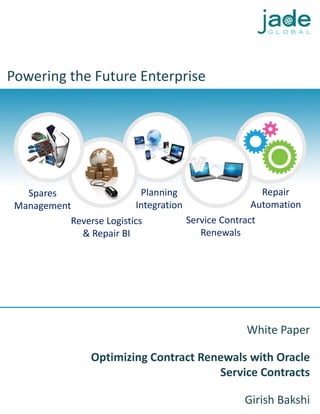Powering the Future Enterprise
Girish Bakshi
White Paper
Optimizing Contract Renewals with Oracle
Service Contracts
Reverse Logistics
& Repair BI
Spares
Management
Planning
Integration
Service Contract
Renewals
Repair
Automation
 