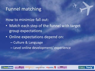 Funnel matching
How to minimize fall out:
• Match each step of the funnel with target
group expectations
• Online expectations depend on:
– Culture & Language
– Level online development/ experience
 