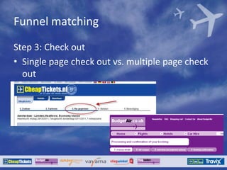 Funnel matching
Step 3: Check out
• Single page check out vs. multiple page check
out
 