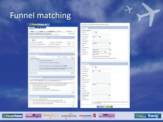 Funnel matching
 