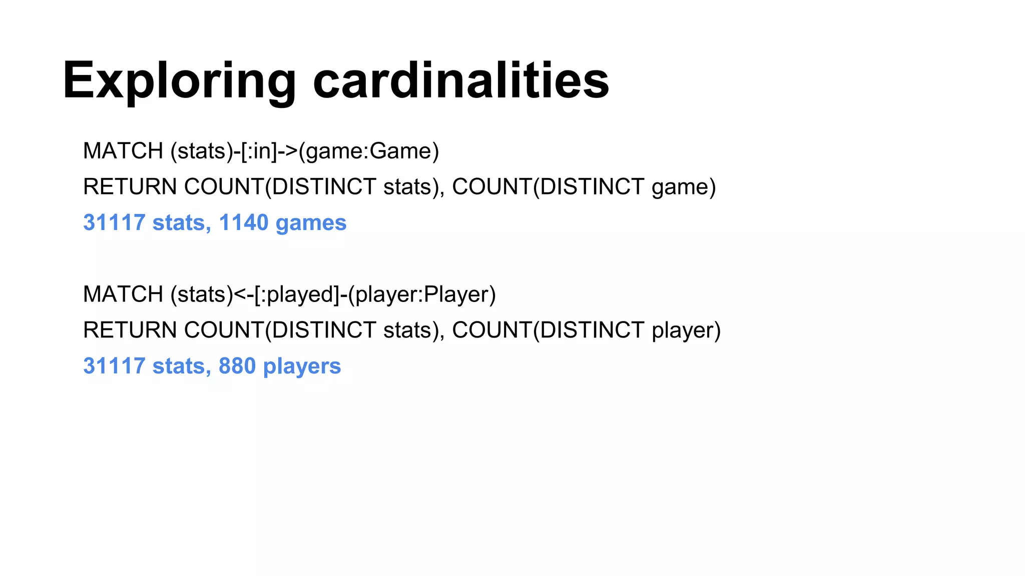 Exploring cardinalities
MATCH (stats)-[:in]->(game:Game)
RETURN COUNT(DISTINCT stats), COUNT(DISTINCT game)
31117 stats, 1140 games
MATCH (stats)<-[:played]-(player:Player)
RETURN COUNT(DISTINCT stats), COUNT(DISTINCT player)
31117 stats, 880 players
 