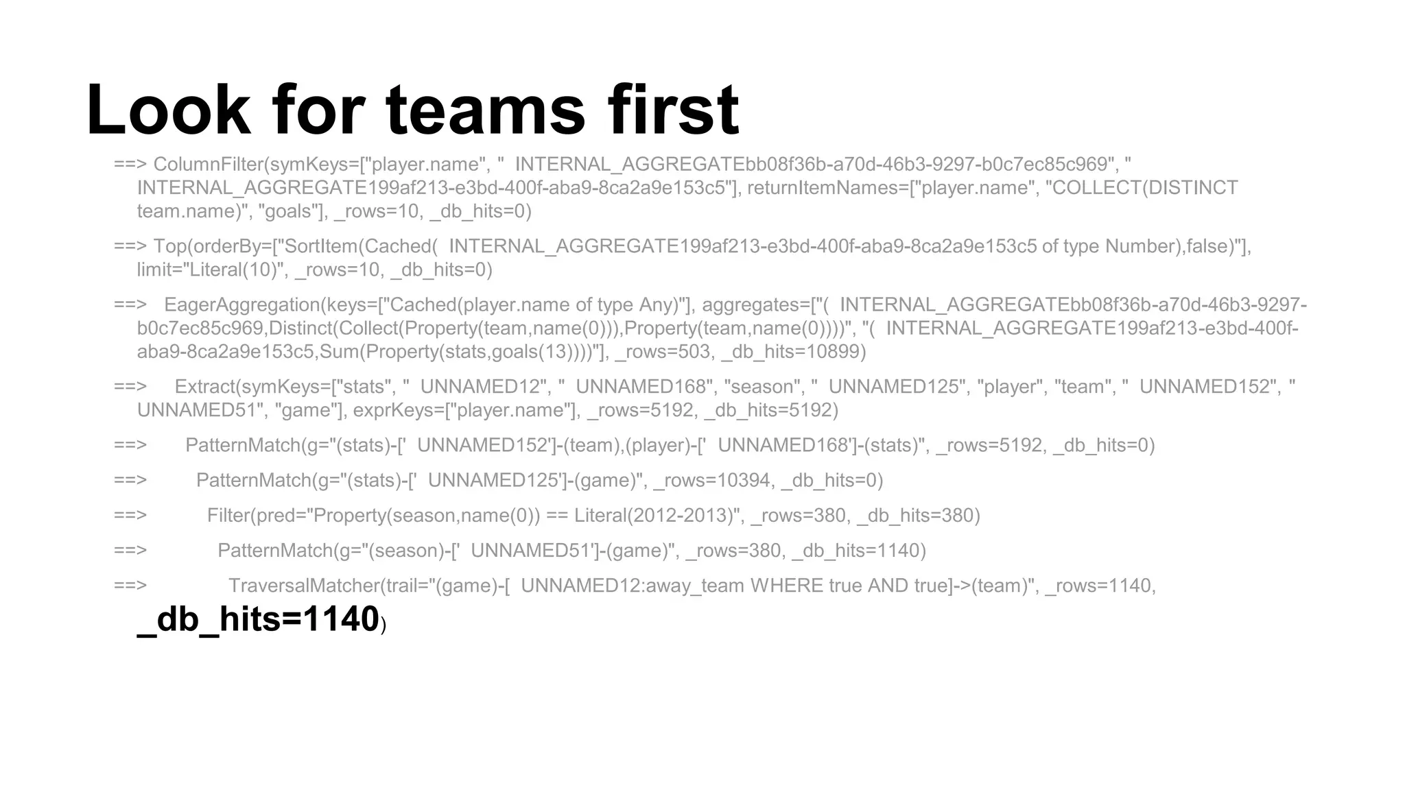 ==> ColumnFilter(symKeys=["player.name", " INTERNAL_AGGREGATEbb08f36b-a70d-46b3-9297-b0c7ec85c969", "
INTERNAL_AGGREGATE199af213-e3bd-400f-aba9-8ca2a9e153c5"], returnItemNames=["player.name", "COLLECT(DISTINCT
team.name)", "goals"], _rows=10, _db_hits=0)
==> Top(orderBy=["SortItem(Cached( INTERNAL_AGGREGATE199af213-e3bd-400f-aba9-8ca2a9e153c5 of type Number),false)"],
limit="Literal(10)", _rows=10, _db_hits=0)
==> EagerAggregation(keys=["Cached(player.name of type Any)"], aggregates=["( INTERNAL_AGGREGATEbb08f36b-a70d-46b3-9297-
b0c7ec85c969,Distinct(Collect(Property(team,name(0))),Property(team,name(0))))", "( INTERNAL_AGGREGATE199af213-e3bd-400f-
aba9-8ca2a9e153c5,Sum(Property(stats,goals(13))))"], _rows=503, _db_hits=10899)
==> Extract(symKeys=["stats", " UNNAMED12", " UNNAMED168", "season", " UNNAMED125", "player", "team", " UNNAMED152", "
UNNAMED51", "game"], exprKeys=["player.name"], _rows=5192, _db_hits=5192)
==> PatternMatch(g="(stats)-[' UNNAMED152']-(team),(player)-[' UNNAMED168']-(stats)", _rows=5192, _db_hits=0)
==> PatternMatch(g="(stats)-[' UNNAMED125']-(game)", _rows=10394, _db_hits=0)
==> Filter(pred="Property(season,name(0)) == Literal(2012-2013)", _rows=380, _db_hits=380)
==> PatternMatch(g="(season)-[' UNNAMED51']-(game)", _rows=380, _db_hits=1140)
==> TraversalMatcher(trail="(game)-[ UNNAMED12:away_team WHERE true AND true]->(team)", _rows=1140,
_db_hits=1140)
Look for teams first
 