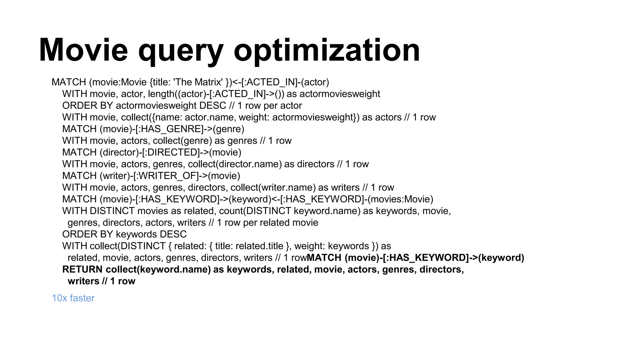 Movie query optimization
MATCH (movie:Movie {title: 'The Matrix' })<-[:ACTED_IN]-(actor)
WITH movie, actor, length((actor)-[:ACTED_IN]->()) as actormoviesweight
ORDER BY actormoviesweight DESC // 1 row per actor
WITH movie, collect({name: actor.name, weight: actormoviesweight}) as actors // 1 row
MATCH (movie)-[:HAS_GENRE]->(genre)
WITH movie, actors, collect(genre) as genres // 1 row
MATCH (director)-[:DIRECTED]->(movie)
WITH movie, actors, genres, collect(director.name) as directors // 1 row
MATCH (writer)-[:WRITER_OF]->(movie)
WITH movie, actors, genres, directors, collect(writer.name) as writers // 1 row
MATCH (movie)-[:HAS_KEYWORD]->(keyword)<-[:HAS_KEYWORD]-(movies:Movie)
WITH DISTINCT movies as related, count(DISTINCT keyword.name) as keywords, movie,
genres, directors, actors, writers // 1 row per related movie
ORDER BY keywords DESC
WITH collect(DISTINCT { related: { title: related.title }, weight: keywords }) as
related, movie, actors, genres, directors, writers // 1 rowMATCH (movie)-[:HAS_KEYWORD]->(keyword)
RETURN collect(keyword.name) as keywords, related, movie, actors, genres, directors,
writers // 1 row
10x faster
 