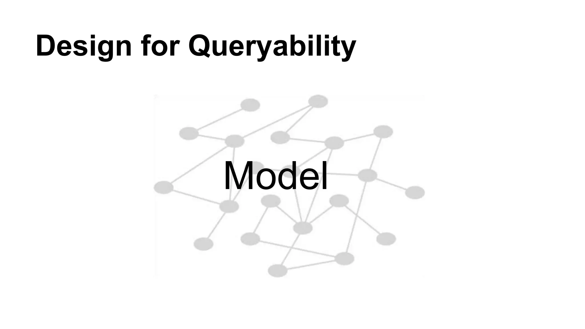 Design for Queryability
Model
 