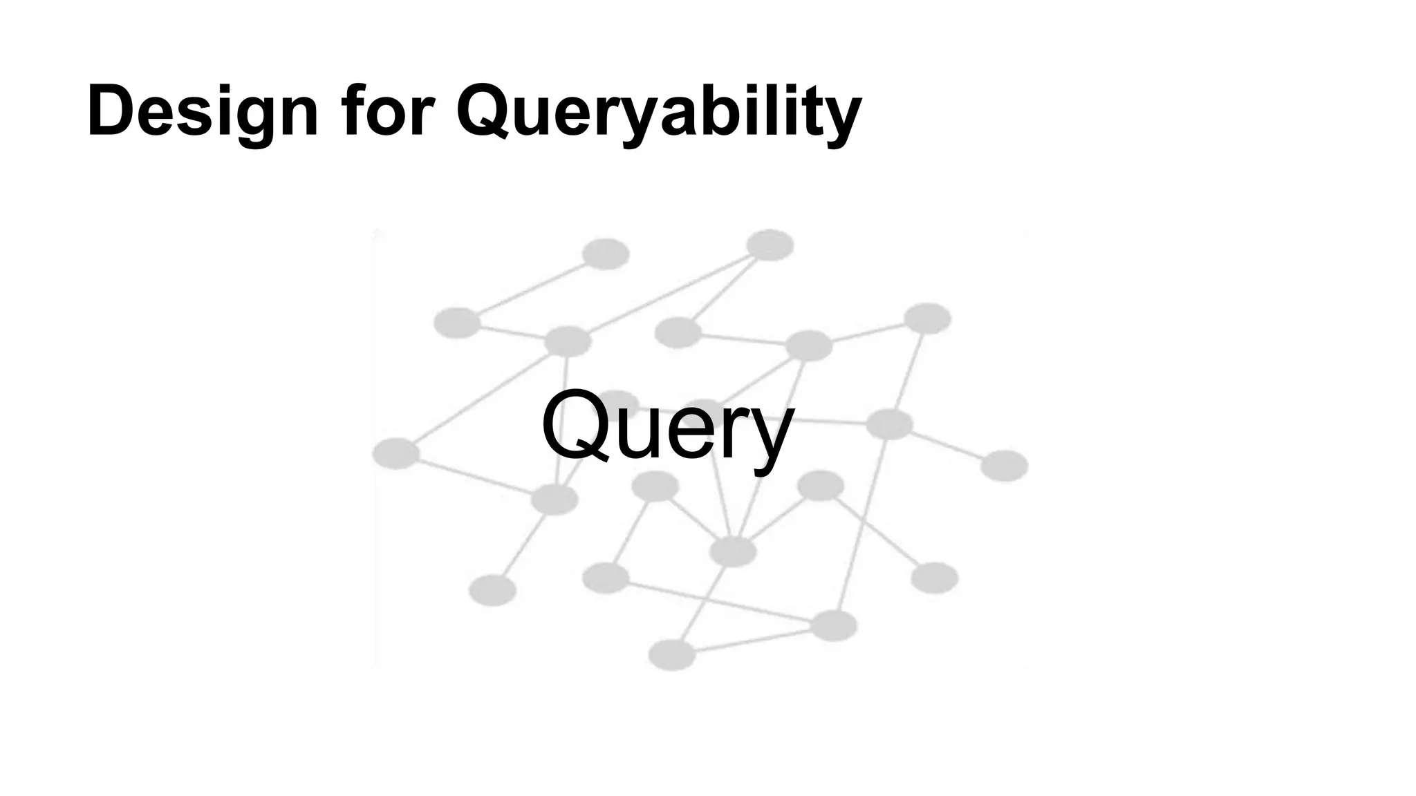 Design for Queryability
Query
 