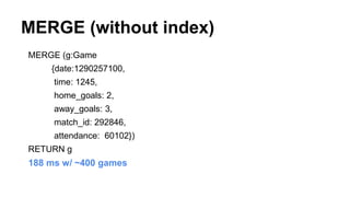 MERGE (without index)
MERGE (g:Game
{date:1290257100,
time: 1245,
home_goals: 2,
away_goals: 3,
match_id: 292846,
attendance: 60102})
RETURN g
188 ms w/ ~400 games
 