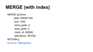 MERGE (with index)
MERGE (g:Game
{date:1290257100,
time: 1245,
home_goals: 2,
away_goals: 3,
match_id: 292846,
attendance: 60102})
RETURN g
6 ms w/ ~400 games
 