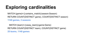 Exploring cardinalities
MATCH (game)<-[:contains_match]-(season:Season)
RETURN COUNT(DISTINCT game), COUNT(DISTINCT season)
1140 games, 3 seasons
MATCH (team)<-[:away_team]-(game:Game)
RETURN COUNT(DISTINCT team), COUNT(DISTINCT game)
25 teams, 1140 games
 