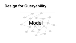 Design for Queryability
Model
 