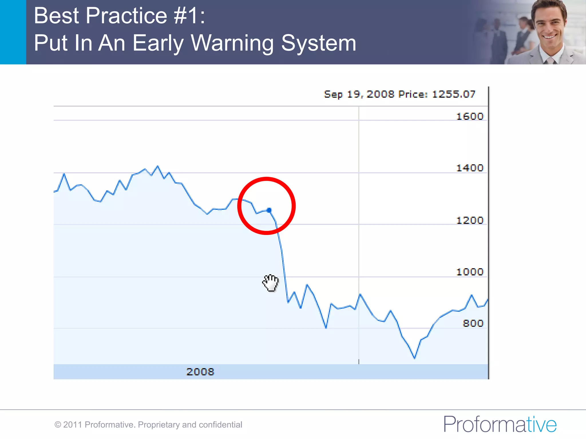 Best Practice #1:
Put In An Early Warning System




 © 2011 Proformative. Proprietary and confidential
 