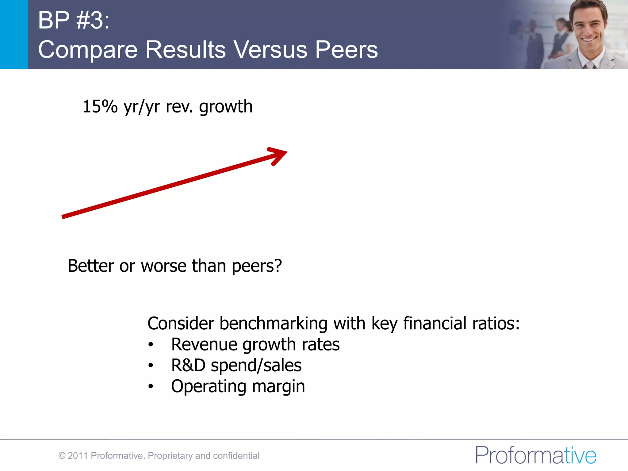 BP #3:
Compare Results Versus Peers

      15% yr/yr rev. growth




   Better or worse than peers?


                      Consider benchmarking with key financial ratios:
                      • Revenue growth rates
                      • R&D spend/sales
                      • Operating margin


 © 2011 Proformative. Proprietary and confidential
 