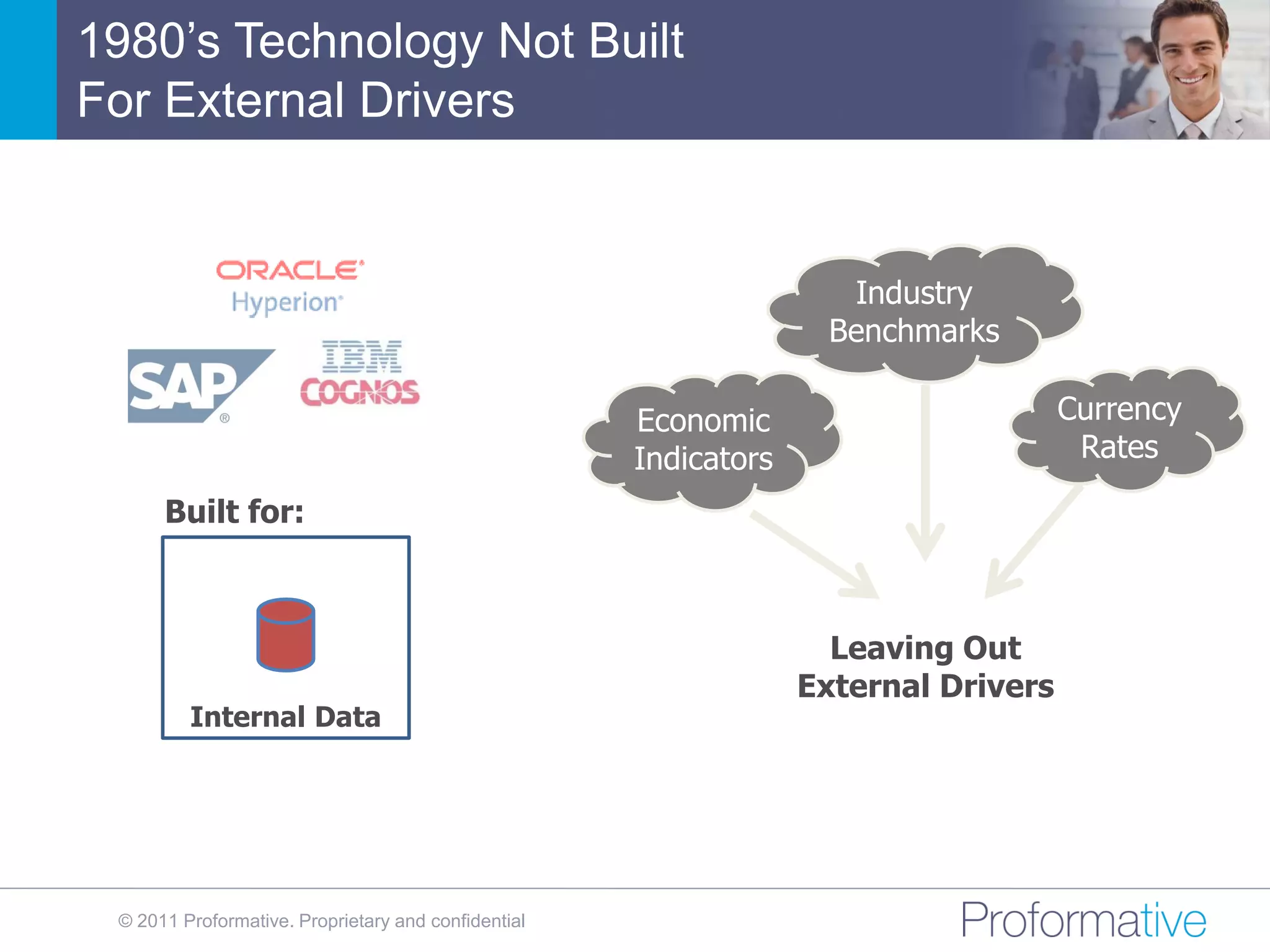 1980’s Technology Not Built
For External Drivers


                                                                    Industry
                                                                   Benchmarks

                                                     Economic                        Currency
                                                     Indicators                       Rates

      Built for:



                                                                    Leaving Out
                                                                  External Drivers
         Internal Data




 © 2011 Proformative. Proprietary and confidential
 
