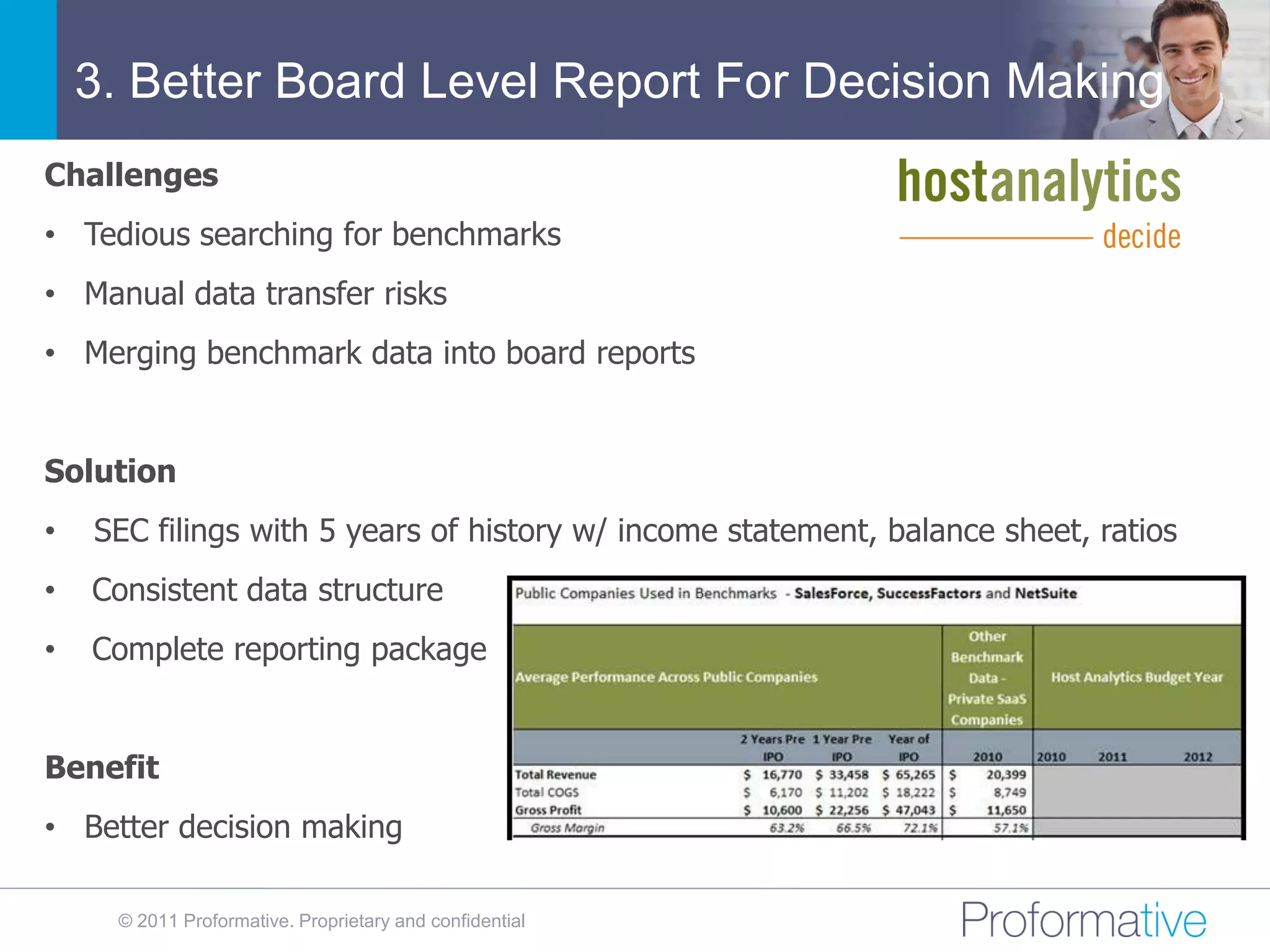 3. Better Board Level Report For Decision Making
Challenges
• Tedious searching for benchmarks
• Manual data transfer risks
• Merging benchmark data into board reports


Solution
•   SEC filings with 5 years of history w/ income statement, balance sheet, ratios
•   Consistent data structure
•   Complete reporting package


Benefit
• Better decision making

     © 2011 Proformative. Proprietary and confidential
 