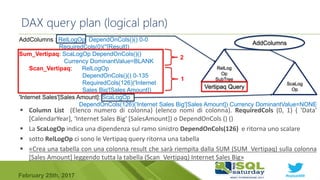 #sqlsat589February 25th, 2017
 Column List (Elenco numero di colonna) (elenco nomi di colonna). RequiredCols (0, 1) ( 'Data'
[CalendarYear], ‘Internet Sales Big' [SalesAmount]) o DependOnCols () ()
 La ScaLogOp indica una dipendenza sul ramo sinistro DependOnCols(126) e ritorna uno scalare
 sotto RelLogOp ci sono le Vertipaq query ritorna una tabella
 «Crea una tabella con una colonna result che sarà riempita dalla SUM (SUM_Vertipaq) sulla colonna
[Sales Amount] leggendo tutta la tabella (Scan_Vertipaq) Internet Sales Big»
DAX query plan (logical plan)
AddColumns : RelLogOp DependOnCols()() 0-0
RequiredCols(0)(''[Result])
Sum_Vertipaq: ScaLogOp DependOnCols()()
Currency DominantValue=BLANK
Scan_Vertipaq: RelLogOp
DependOnCols()() 0-135
RequiredCols(126)('Internet
Sales Big'[Sales Amount])
'Internet Sales'[Sales Amount]: ScaLogOp
DependOnCols(126)('Internet Sales Big'[Sales Amount]) Currency DominantValue=NONE
AddColumns
RelLog
Op
SubTree
ScaLog
OpVertipaq Query
1
2
 