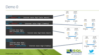 #sqlsat589February 25th, 2017
Demo 0
 