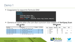 #sqlsat589February 25th, 2017
Demo 1
 Eseguiamo la seguente formula DAX
 Genera un query plan che con due scansioni due coppie di Vertipaq Scan
SQL Profiler DAX Studio
 