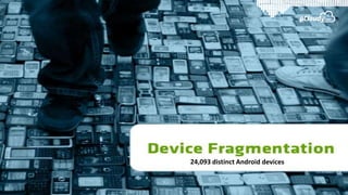 24,093 distinct Android devices
 