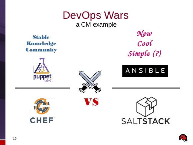 optimizing devops strategy in a large enterprise