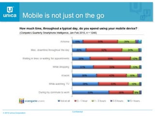 Mobile is not just on the go




                                   Confidential
2010 Unica Corporation
 